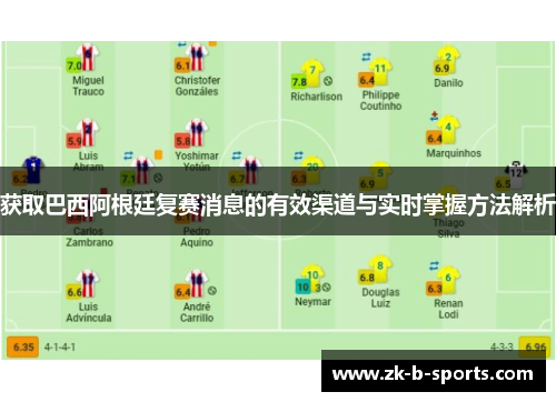 获取巴西阿根廷复赛消息的有效渠道与实时掌握方法解析 获取巴西阿根廷复赛消息的有效渠道与实时掌握方法解析