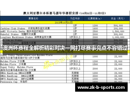 澳洲杯赛程全解析精彩对决一网打尽赛事亮点不容错过