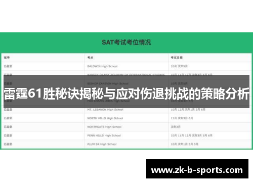 雷霆61胜秘诀揭秘与应对伤退挑战的策略分析