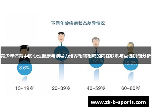 青少年体育中的心理健康与领导力培养相辅相成的内在联系与互促机制分析