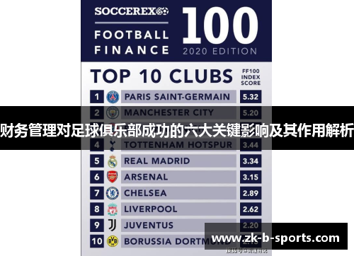 财务管理对足球俱乐部成功的六大关键影响及其作用解析