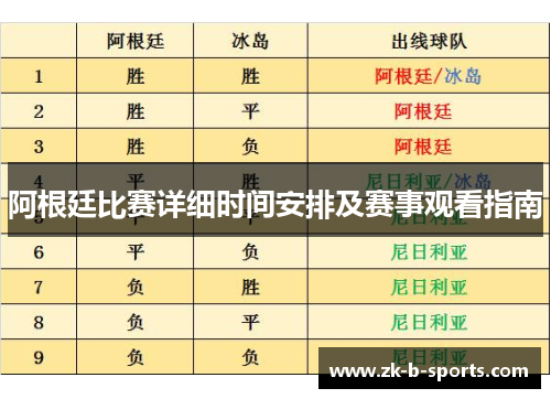 阿根廷比赛详细时间安排及赛事观看指南