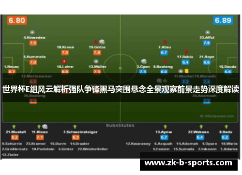 世界杯E组风云解析强队争锋黑马突围悬念全景观察前景走势深度解读