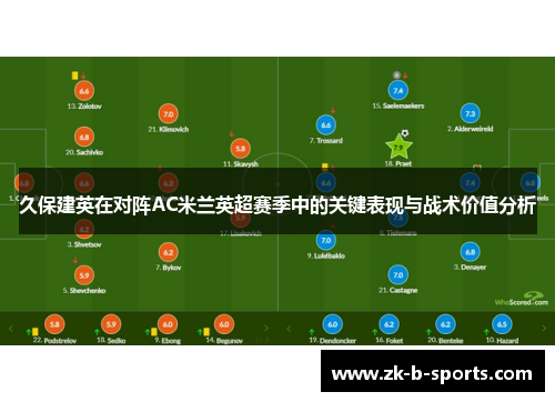 久保建英在对阵AC米兰英超赛季中的关键表现与战术价值分析