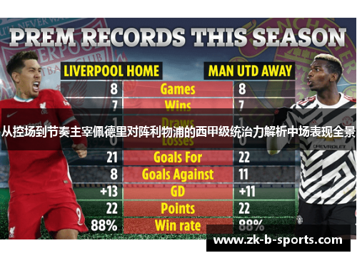 从控场到节奏主宰佩德里对阵利物浦的西甲级统治力解析中场表现全景 从控场到节奏主宰佩德里对阵利物浦的西甲级统治力解析中场表现全景