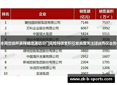 本周世俱杯赛程暗流涌动冷门风险持续累积引发高度关注球迷热议走势