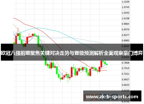 欧冠八强前瞻聚焦关键对决走势与晋级预测解析全面观察豪门博弈