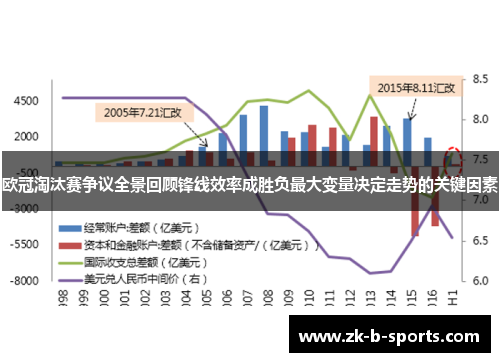 欧冠淘汰赛争议全景回顾锋线效率成胜负最大变量决定走势的关键因素