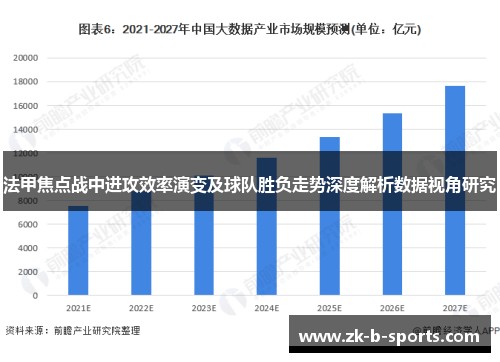 法甲焦点战中进攻效率演变及球队胜负走势深度解析数据视角研究 法甲焦点战中进攻效率演变及球队胜负走势深度解析数据视角研究